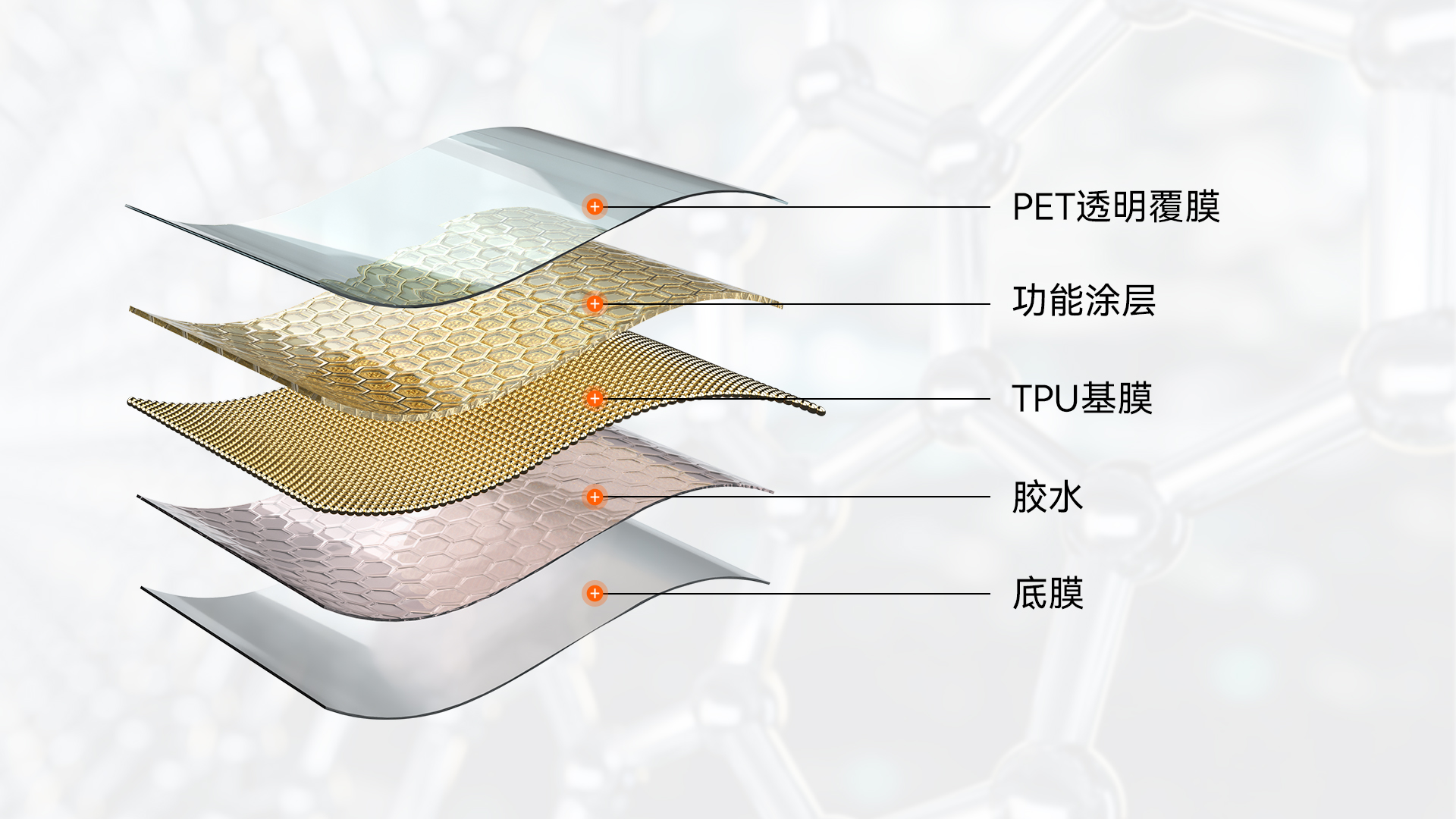 产品结构(1).jpg